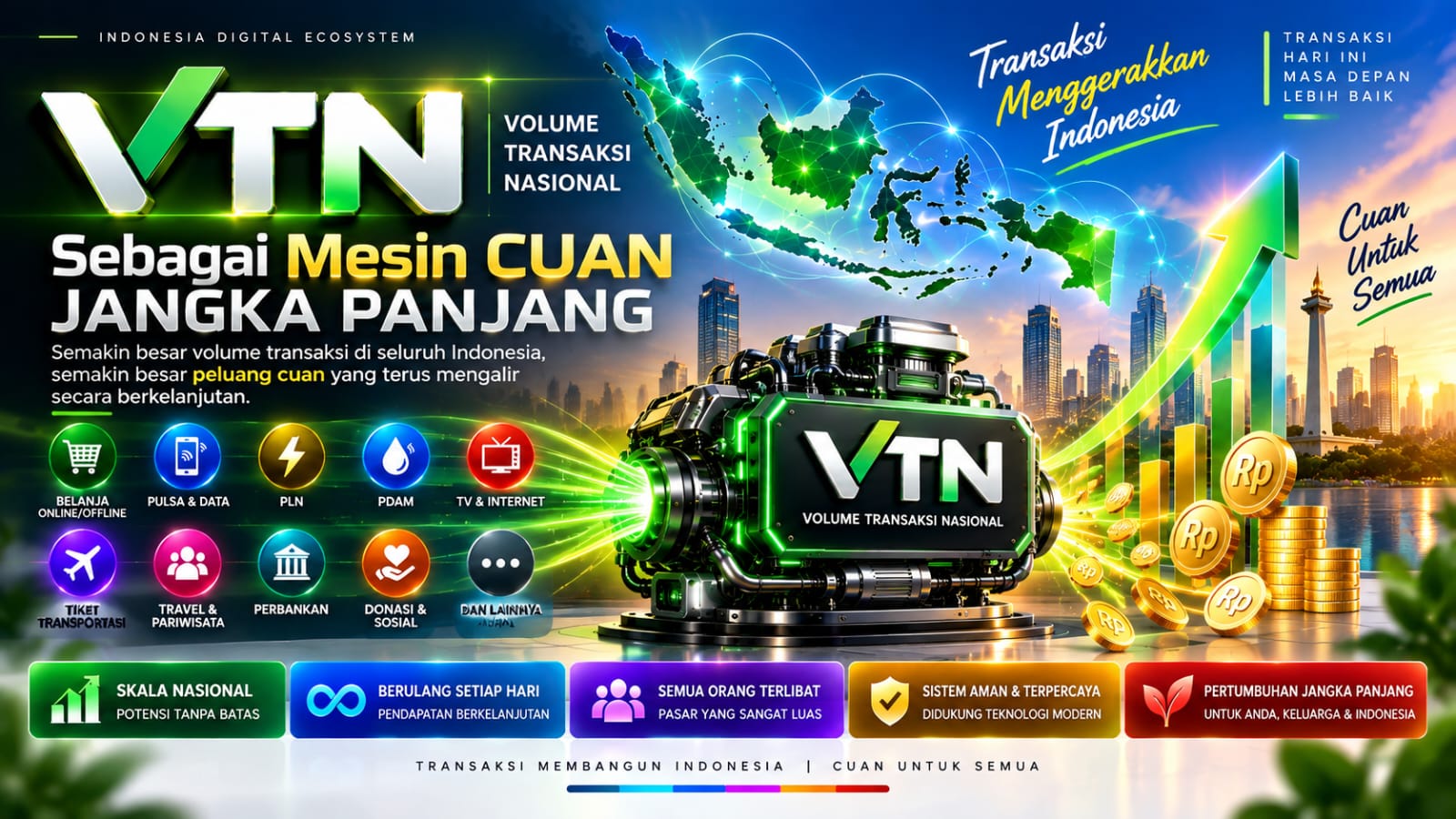 Promo VTN — Volume Transaksi Nasional. Transaksi menggerakkan Indonesia. Layanan belanja, pulsa, PLN, PDAM, internet, transportasi, perbankan, dan donasi dalam ekosistem transaksi nasional.