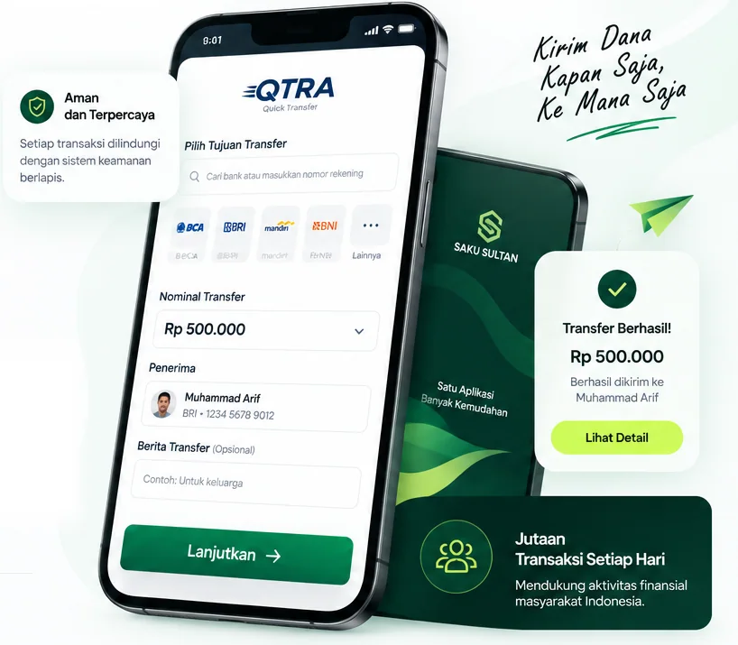 Alur Quick Transfer: pilih bank, tentukan nominal dan penerima, periksa data, lalu konfirmasi